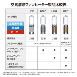 ヨドバシ.com - ダイソン Dyson 空気清浄ファンヒーター Dyson