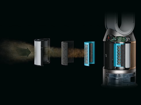 ヨドバシ.com - ダイソン Dyson Dyson Purifier Humidify+Cool ヨドバシ.com - ダイソン Dyson Dyson Purifier Humidify+Cool