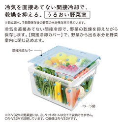 全国送料込み　21年製 日立　冷凍冷蔵庫 315L R-V32RVL 2021年 HITACHI 冷蔵庫 R-V32NV(N) 315L 2021年製 日立 R-V32NV 価格