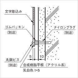 丸ゴムパッキンセット