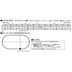 ヨドバシ.com - KATO カトー 10-028 Nゲージ完成品 Nゲージ