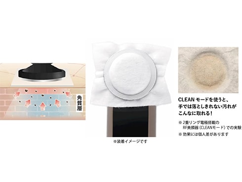 ヨドバシ.com - ヤーマン YA-MAN フォトプラスプレステージ SP