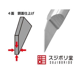 ヨドバシ.com - スジボリ堂 BMC-M-0075 【量産型】 BMCタガネ 幅