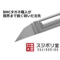 BMCタガネ　量産型　0.15 、0.2 、0.3、0.5 ハズキルーペ BMCタガネ、スジボリ（スジ彫り）工具です。ガンプラ