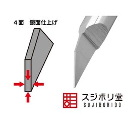 ヨドバシ.com - スジボリ堂 BMC-M-0150 【量産型】 BMCタガネ 幅