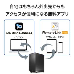 ヨドバシ.com - アイ・オー・データ機器 I-O DATA 2.5GbE対応 2 ヨドバシ.com - アイ・オー・データ機器 I-O DATA 2.5GbE対応 2