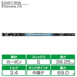 フ*キ様 ゴルフスイング 練習クラブ 折れるシャフト＆曲がるシャフト アイアン＆ 楽天市場】【ふるさと納税】スリクソン ZXi4 アイアン5本セット