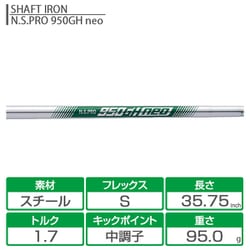 スイング スリクソン ZXi4 アイアン | アイアン | 製品情報 | DUNLOP