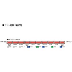 ヨドバシ.com - トミックス TOMIX 7440 Nゲージ 完成品 国鉄ディーゼル 