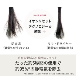 YA-MAN リフトドライヤー　ヴェール髪セットII HC-20N-5 YA-MAN リフトドライヤー ヴェール髪セットII HC-20N-5 ヤーマン