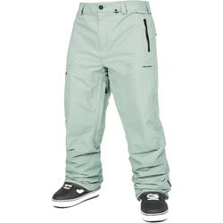 ヨドバシ.com - ボルコム Volcom L GORE-TEX PANT G1352505 AGAVE S 