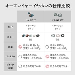 ヨドバシ.com - Victor ビクター 完全ワイヤレスイヤホン ヨドバシ.com - Victor ビクター 完全ワイヤレスイヤホン