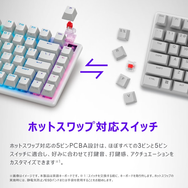 ホットスワップ