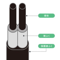かってぃ˚✧₊⁎　直接受け渡し ヨドバシ.com - サンワサプライ SANWA SUPPLY 電源タップ 2個口