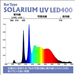 ヨドバシ.com - ゼンスイ バータイプソラリウム UV LED 交換素子 400 交換球 通販【全品無料配達】