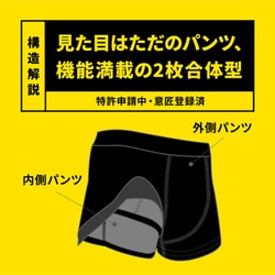 OMAPAN 防臭・防水 SSサイズパンツ 3個セット OMAPAN OMAPAN（SS）オマパン 防水防臭パンツ: ツルハ
