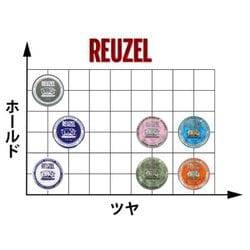ヨドバシ.com - ルーゾー ルーゾーSホールドポマード R （ルー