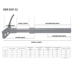 【美品】BBB ドロッパーシートポスト 27.2 ヨドバシ.com - ビービービー BBB 27.2X390 ハンドルポスト