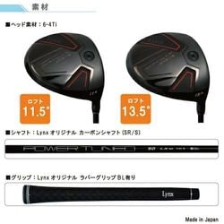 新品 リンクス ミニ ドライバー パララックス 305 11.5° S ヨドバシ.com - リンクス LYNX PARALLAX（パララックス） 305 MD