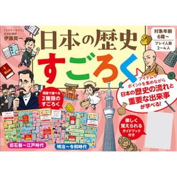 479216 日本の歴史すごろく [ボードゲーム]