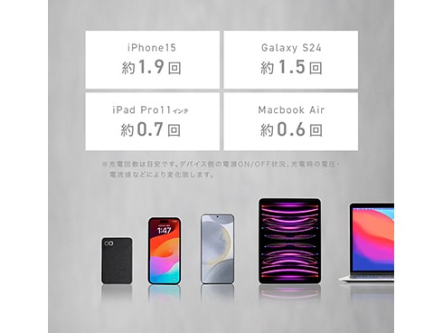 ヨドバシ.com - ヨドバシカメラ Yodobashi Camera CIO スリム ヨドバシ.com - ヨドバシカメラ Yodobashi Camera CIO スリム