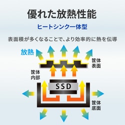 ヨドバシ.com - アイ・オー・データ機器 I-O DATA PS5対応 M.2 ヨドバシ.com - アイ・オー・データ機器 I-O DATA PS5対応 M.2