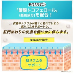 ボラソフト プロテクトバームEX クーポンで70％OFF！4日20時〜ボラギノールの会社 おしり化粧品 ボディクリーム デリケートゾーン 肛門 肌荒れ 防止  グリチルレチン酸ステアリル 整肌 酢酸トコフェロール 乾燥 保湿 外部刺激から守る 個包装 ボラソフトプロテクトバームEX 0.5g×28包 天藤製薬  |