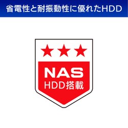 ヨドバシ.com - アイ・オー・データ機器 I-O DATA ランディスク