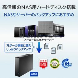ヨドバシ.com - アイ・オー・データ機器 I-O DATA 外付けHDD ヨドバシ.com - アイ・オー・データ機器 I-O DATA 外付けHDD