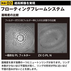 C賞　むげん ヨドバシ.com - ケンコー Kenko ZX（ゼクロス） C-PL N 49S [PL