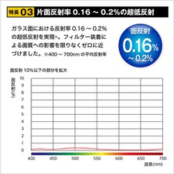 専用になります。 ZX-160 公式限定ステッカー（小サイズ）付 | ZEXUS公式サイト