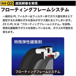 ヨドバシ.com - ケンコー Kenko ZX(ゼクロス) C-PL N 77S [PL ヨドバシ.com - ケンコー Kenko ZX(ゼクロス) C-PL N 77S [PL