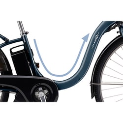 ヨドバシ.com - ヤマハ YAMAHA 電動アシスト自転車 PAS with ヨドバシ.com - ヤマハ YAMAHA 電動アシスト自転車 PAS with