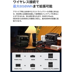 ヨドバシ.com - エコフロー EcoFlow EFRIVER3Plus-JP-CBOX