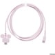 USB 2.0 CABLE TYPE-C to TYPE-C 1.5m ディズニーキャラクター ミッキーアイコン ミルキーピンク 669-982990