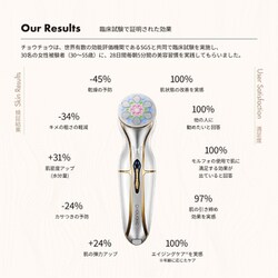 【新品】CHOUOHC The Morpho ザ・モルフォコンプリートセット 新品】CHOUOHC The Morpho ザ・モルフォコンプリートセット
