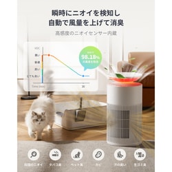 ヨドバシ.com - スイッチボット Switchbot SwitchBot 空気清浄機
