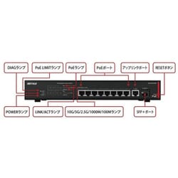 ヨドバシ.com - バッファロー BUFFALO 法人向け レイヤー2