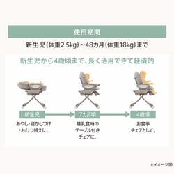 ヨドバシ.com - アップリカ Aprica 2210864 [ユラリズム オート