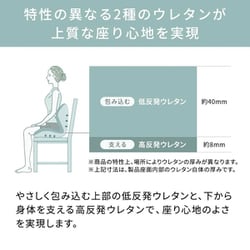 Style スタイル Style PREMIUM グレー YS-AL-14A ヨドバシ.com - Style スタイル Style PREMIUM（スタイル