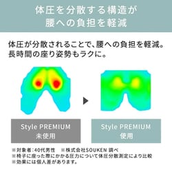 ヨドバシ.com - Style スタイル Style PREMIUM（スタイル