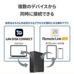 ヨドバシ.com - アイ・オー・データ機器 I-O DATA 小規模