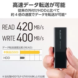 ヨドバシ.com - エレコム ELECOM 外付けポータブルSSD 1TB USB3