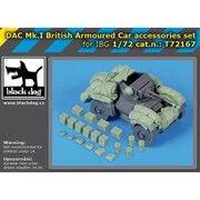 HAUT72167 1/72 1/72 DAC Mk.I イギリス装甲車 アクセサリーセット （IBG用） [プラモデル用パーツ]