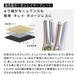 リファフィンガーアイロン ST 6（シャンパンゴールド）Re-BL-04A 100000001008845054_10205.jpg