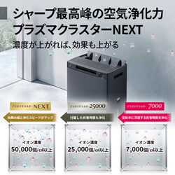 シャープ❤️加湿空気清浄機　プラズマクラスターイオン　除菌　2015年　即購入可能 空気清浄機：シャープ