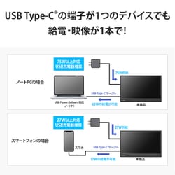 IO DATA LCD-YC141DX 14型フルHD対応モバイルディスプレイ LCD-YC141DXシリーズ | 14型フルHD対応モバイルディスプレイ