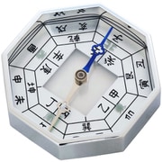 方向コンパス 干支 No.1000