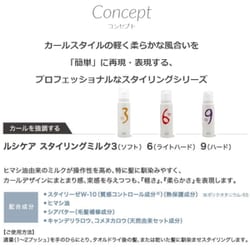 ヨドバシ.com - ルシケア LUCICARE リアル化学 ルシケア
