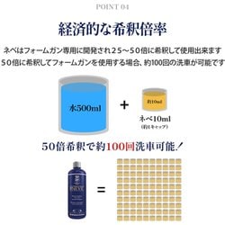ヨドバシ.com - ラボコスメティカ Labocosmetica NEVE ネベ